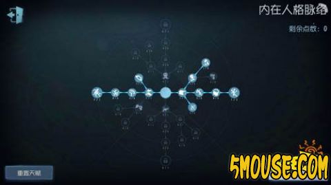 第五人格咒术师攻略 咒术师加点攻略大全