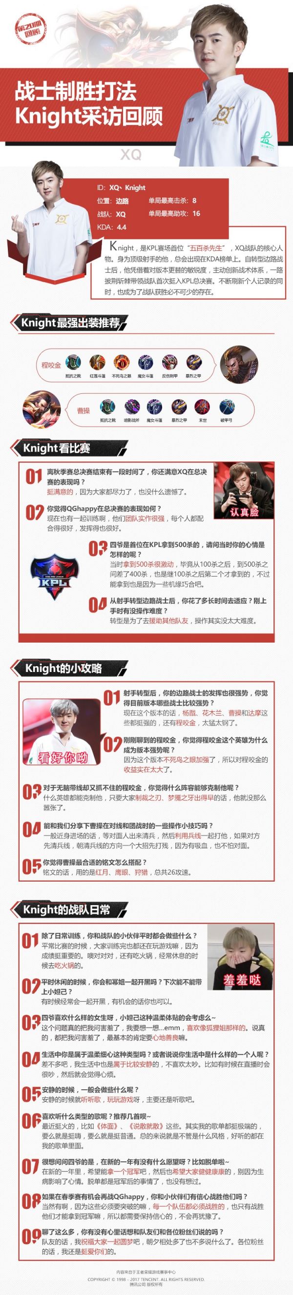 【明星面对面】第20期：战士制胜打法 Knight采访回顾