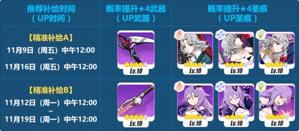 《崩坏3》下期精准目标:阿芙洛狄忒、王尔德