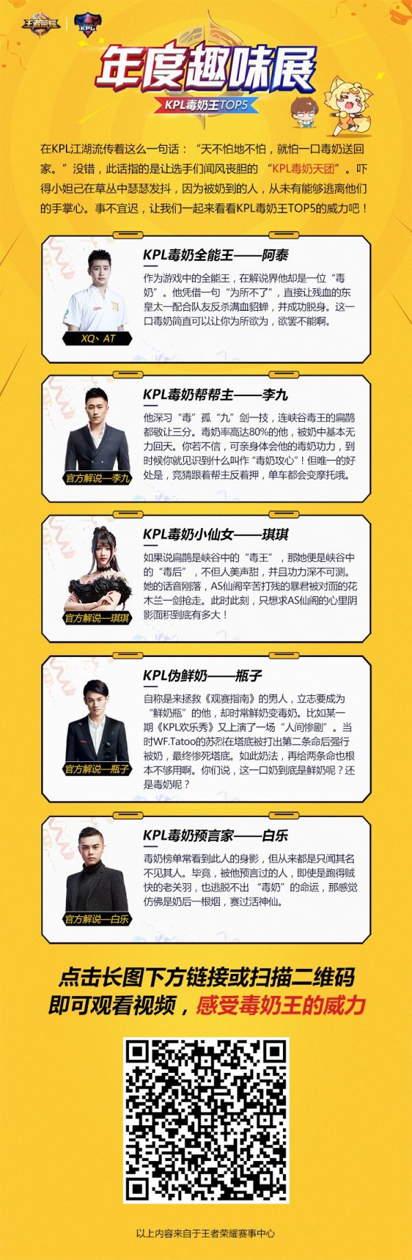 【年度趣味展】谁是KPL毒奶王TOP5？