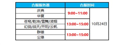 《蜀门手游》10月24日数据互通公告