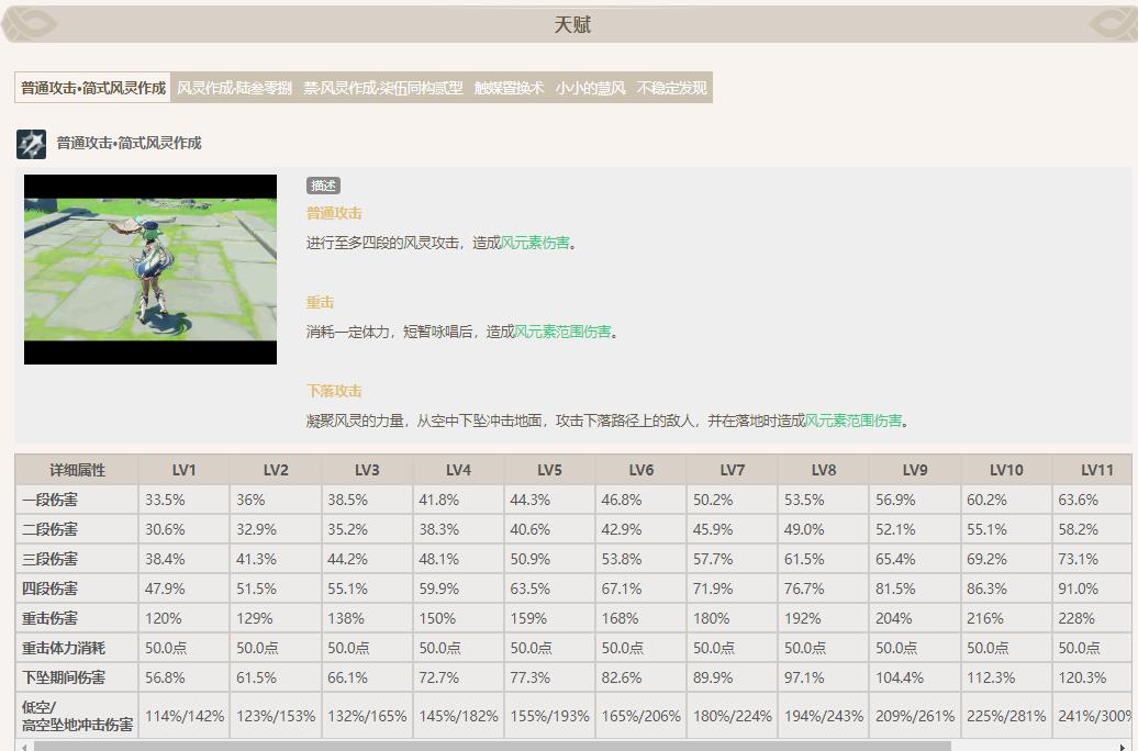 原神手游3.5万叶和砂糖可以一起组队吗