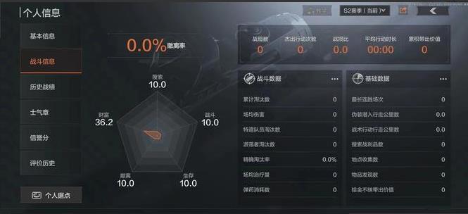 暗区突围战斗值多少算高