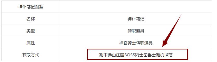 地下城堡2神仆笔记怎么获得