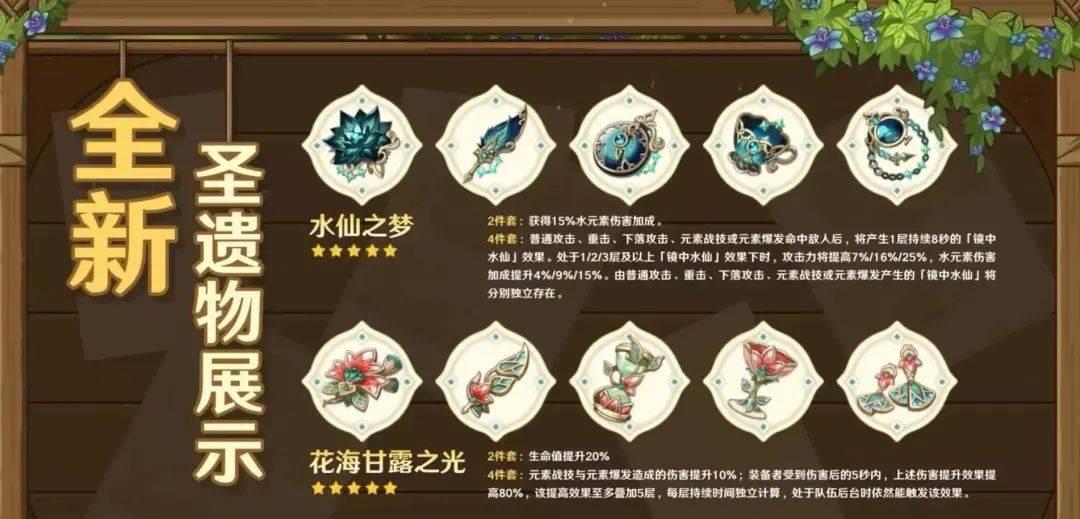 原神3.6新圣遗物适合谁