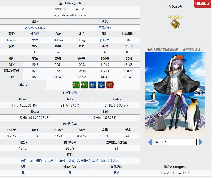 fgo迷之alterego值得培养吗？
