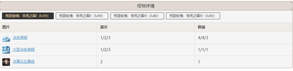 原神水本有什么怪