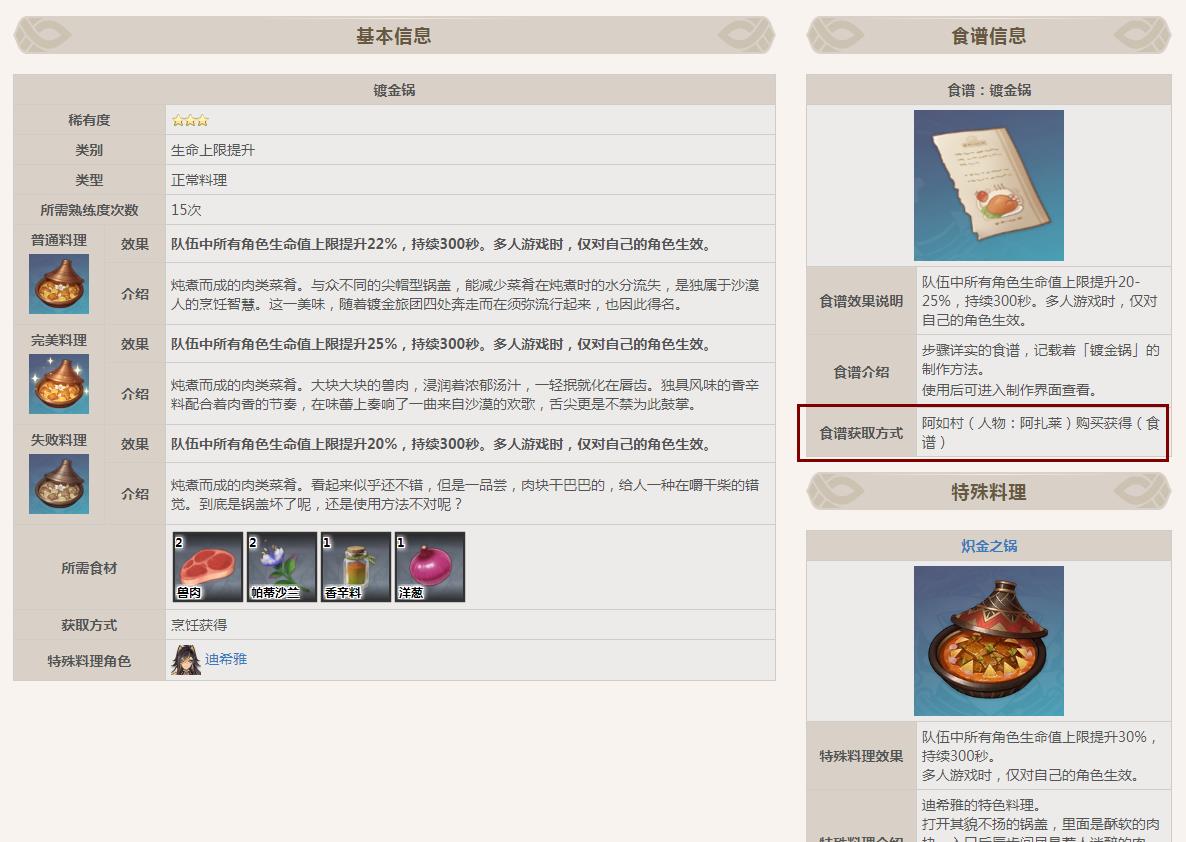 原神炽金之锅食谱怎么获得