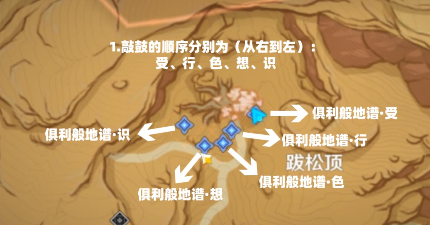 原神3.6敲鼓任务怎么做