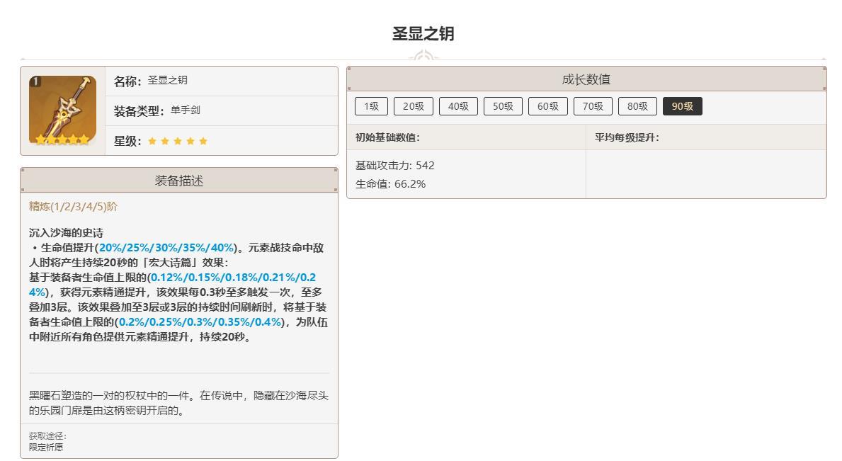 原神手游3.6妮露怎么堆7万4生命