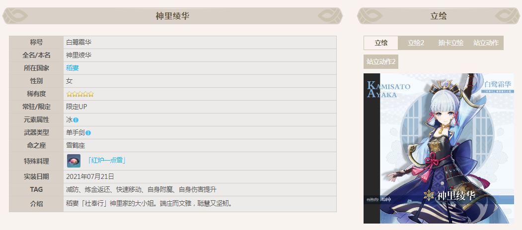 原神3.5实力排名是什么样的？