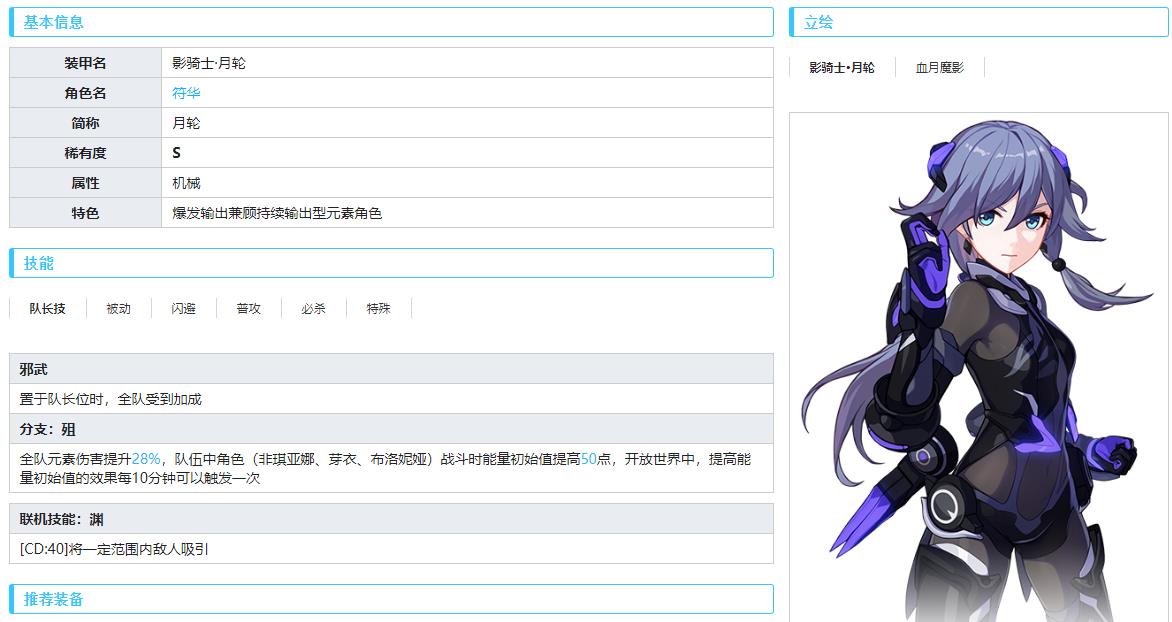 崩坏三影骑士强度如何？