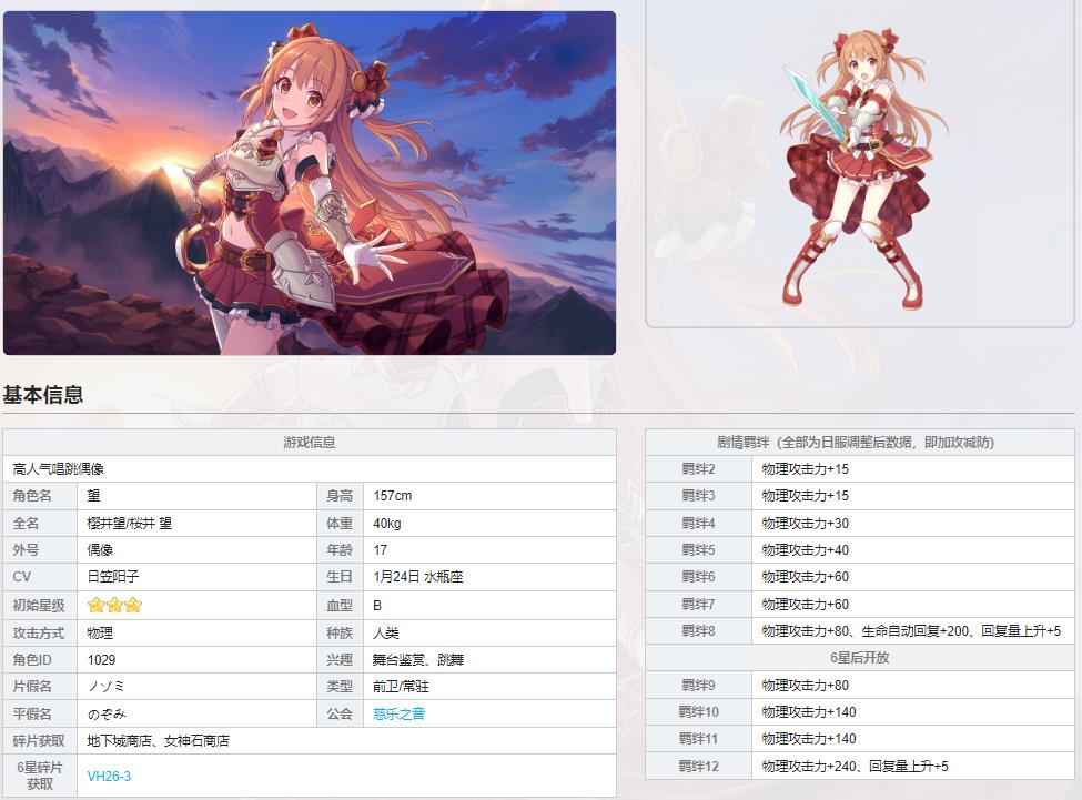 公主连结坦度排行是什么样的？