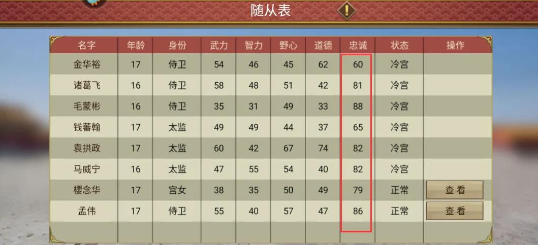 皇帝成长计划二随从怎么加忠诚？