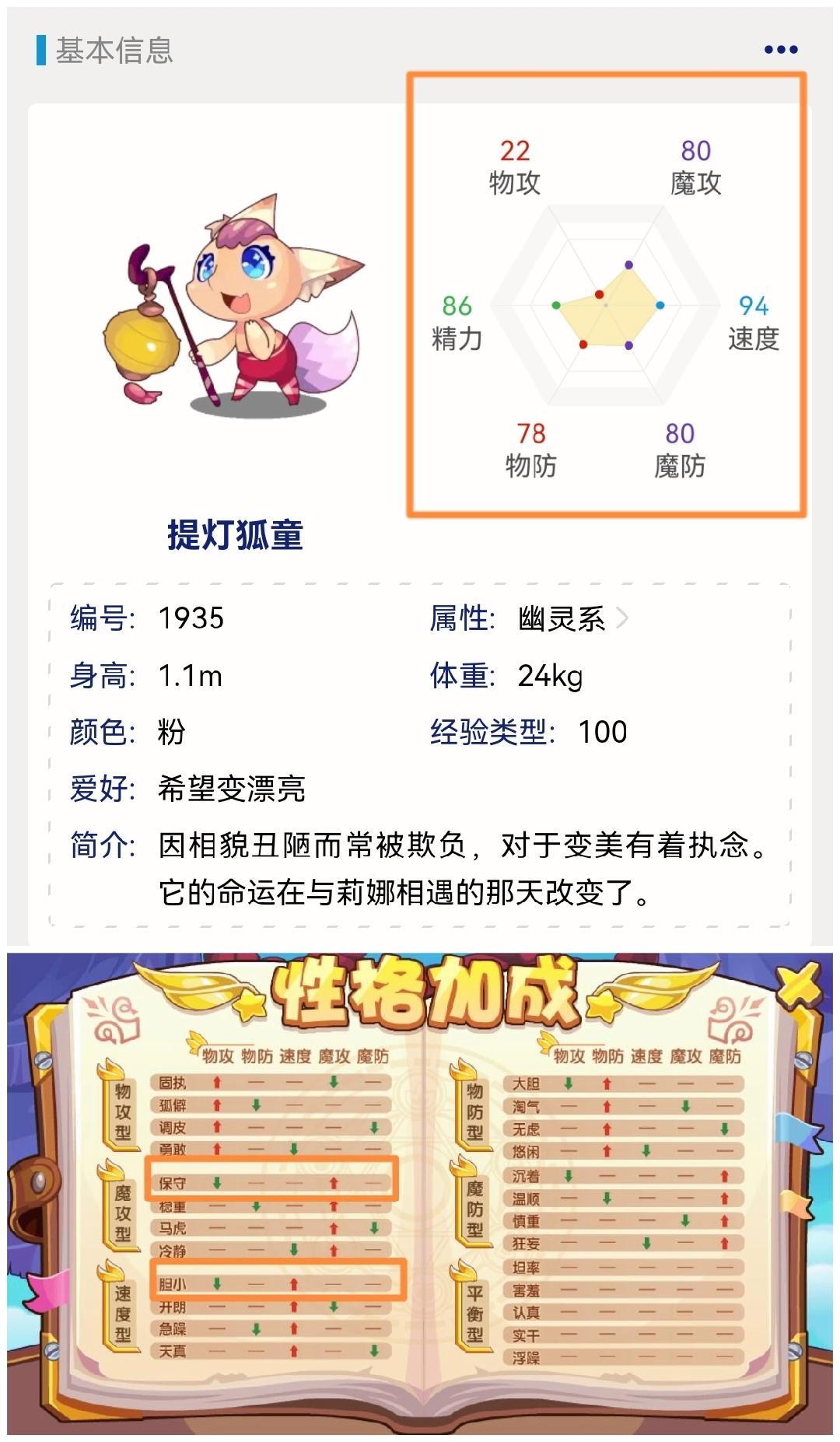 洛克王国提灯狐童性格推荐怎么搭配？