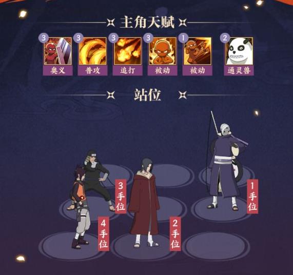 火影新时代追打阵容怎么搭配