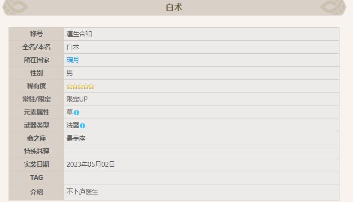 原神3.5版本是等白术还是等水神