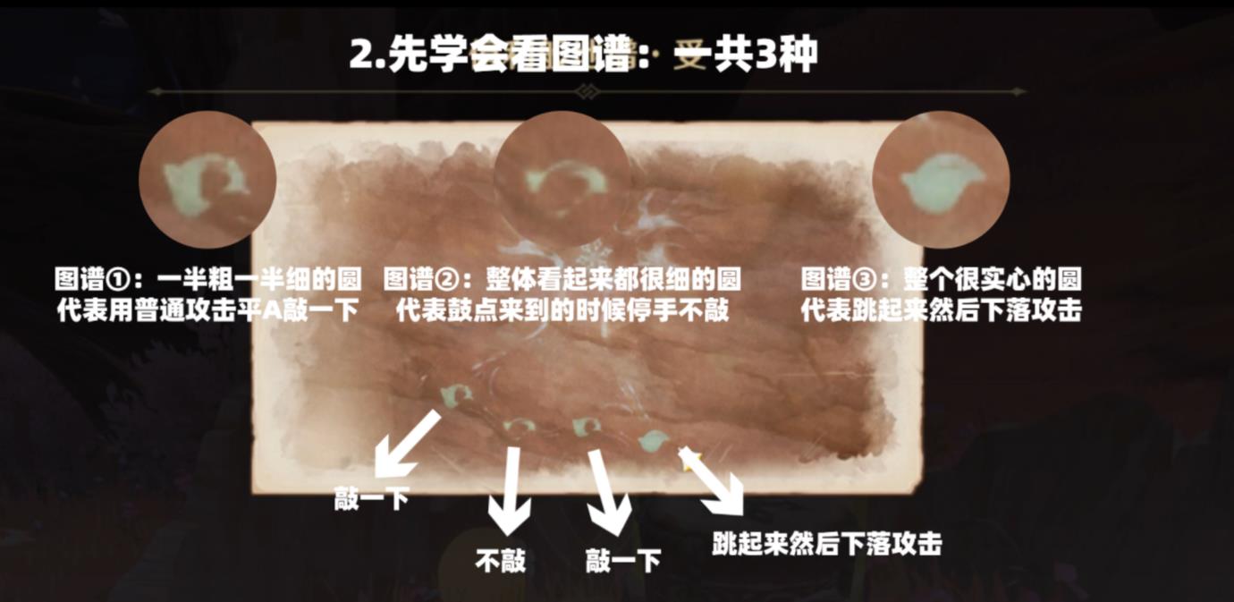 原神怎么依照鼓谱正确演奏？