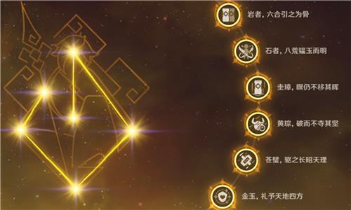 原神零命满命打深渊区别是什么？