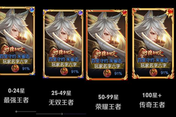 王者荣耀S30开局页面右上角蓝色的圆怎么获得的