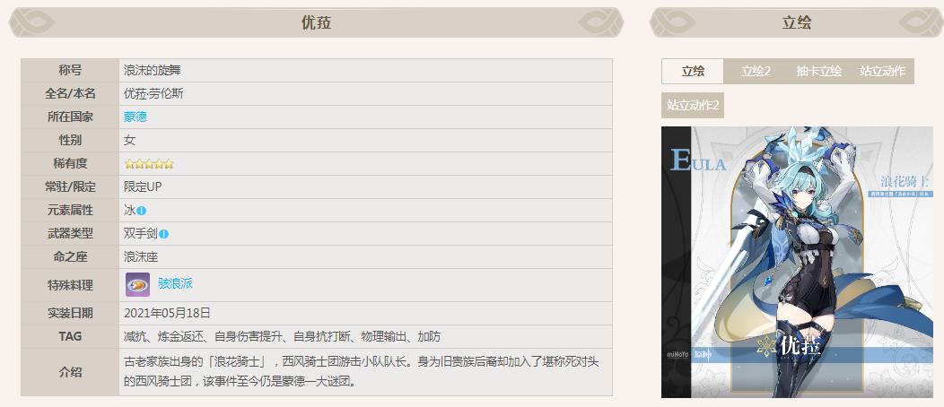 原神3.5实力排名是什么样的？