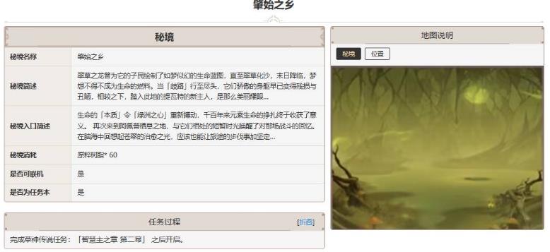 原神3.6新周本怎么开