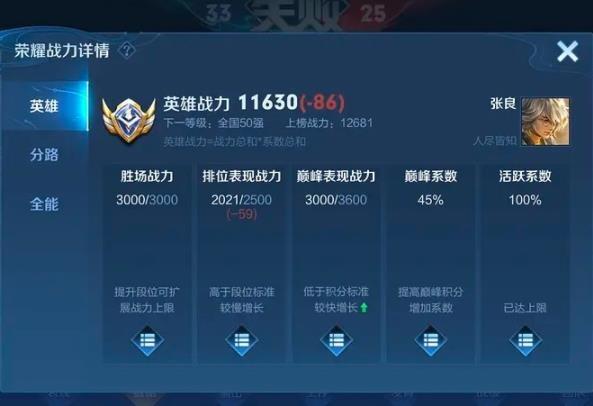 王者荣耀S30打万战要多久？