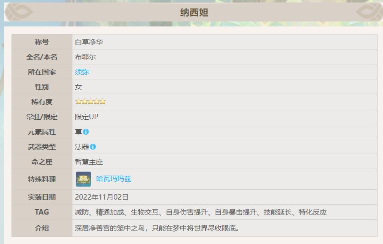 原神3.6卡池推荐抽什么