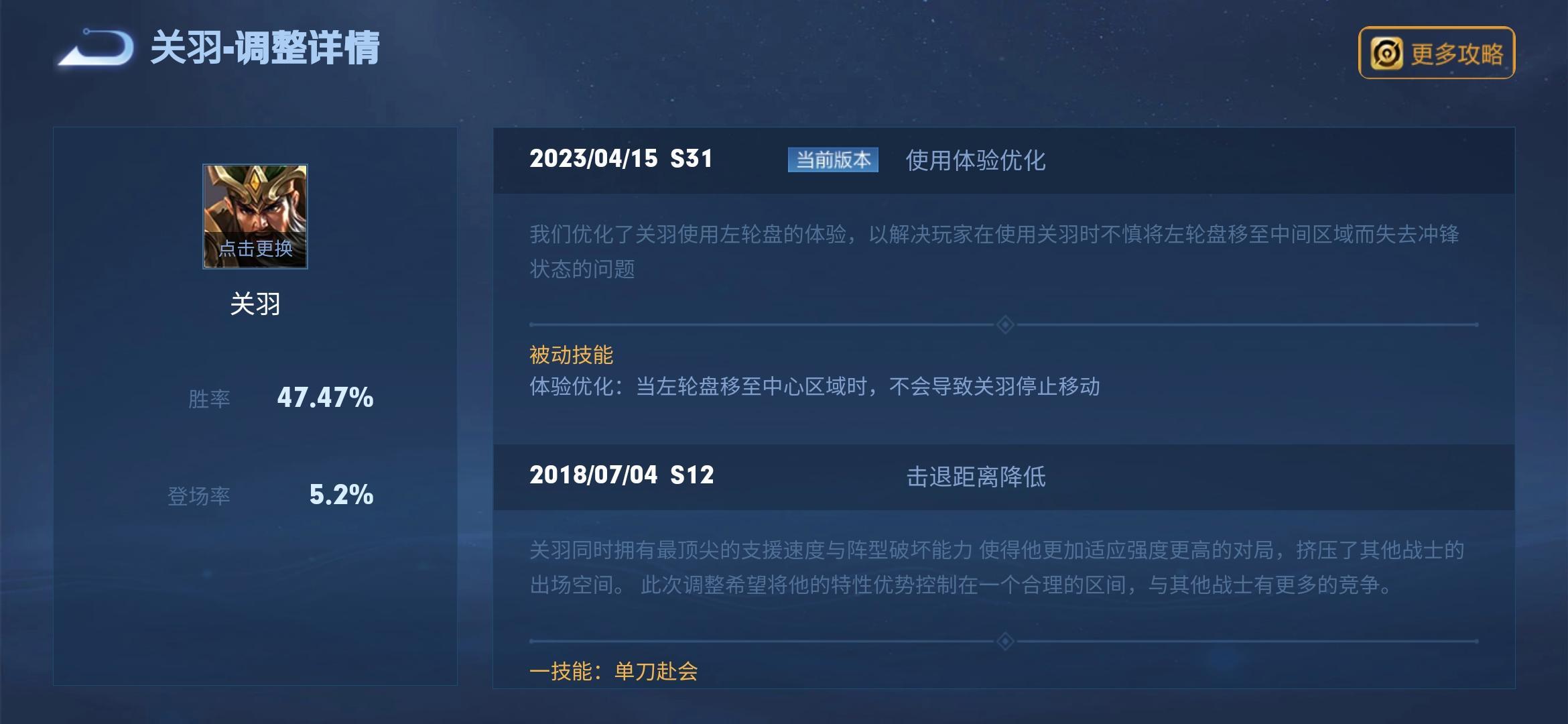 王者s31赛季关羽加强了么