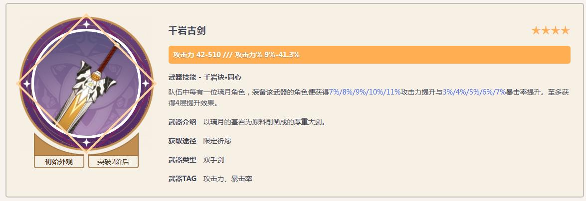 原神3.5迪卢克的武器和圣遗物怎么搭配？