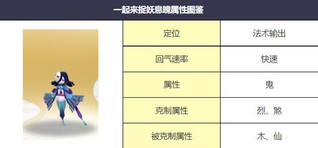 一起来捉妖息魄和黑山哪个厉害