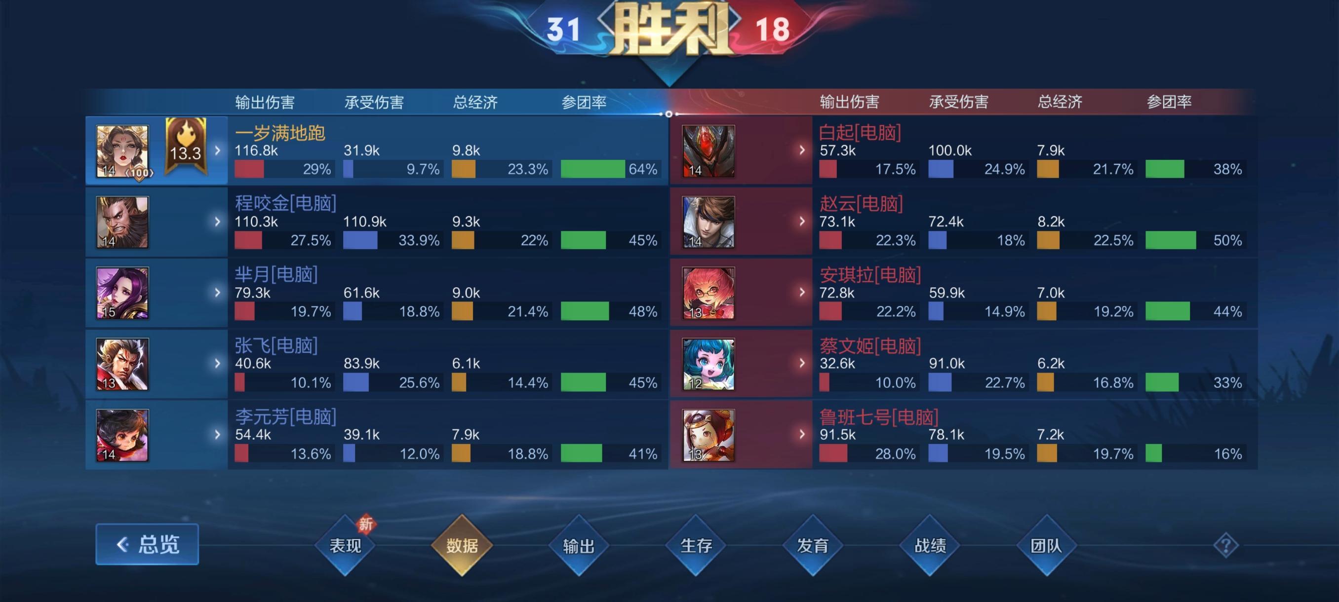 王者荣耀能力测试怎么拿金牌？