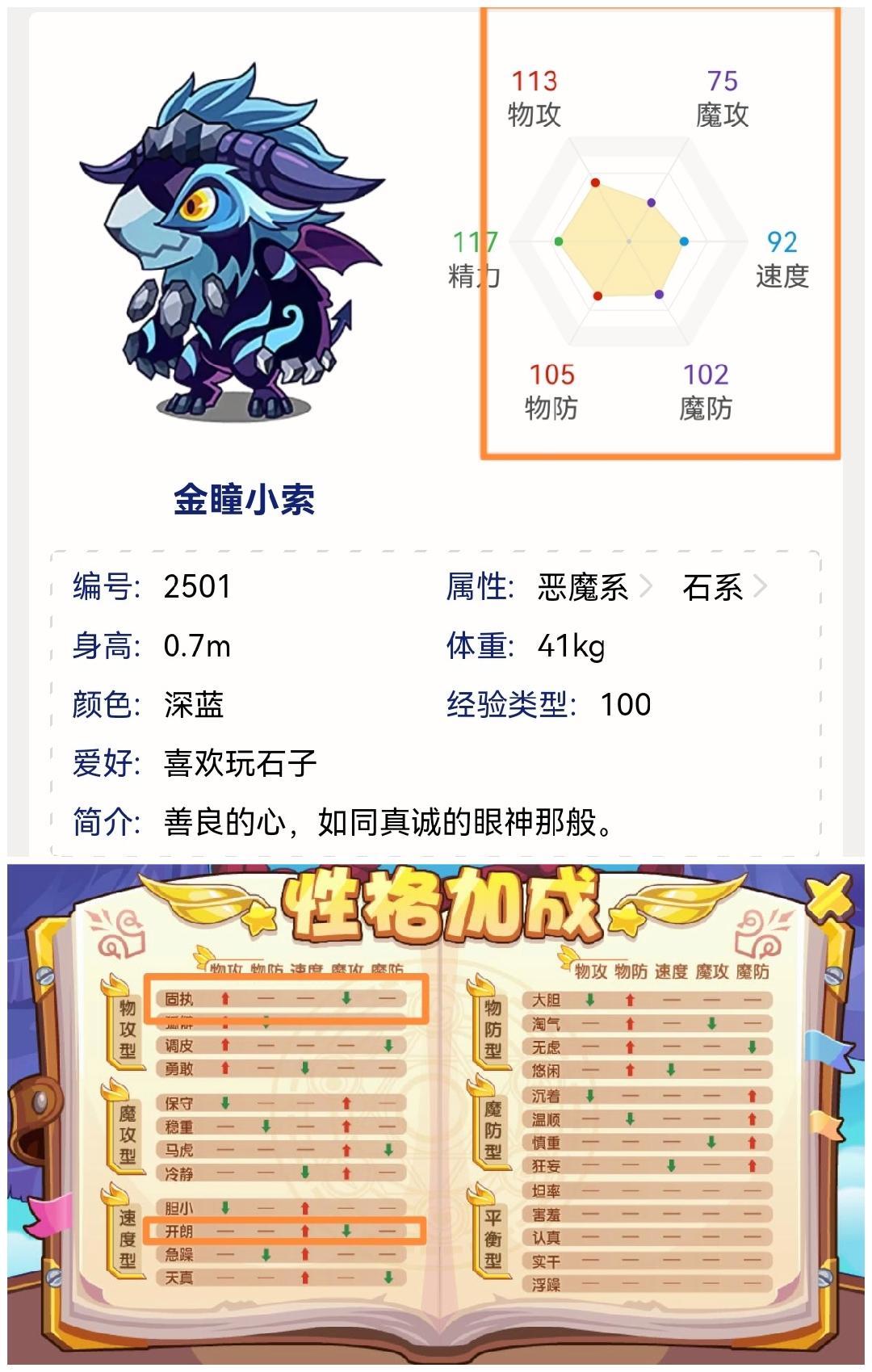 洛克王国金瞳小索性格怎么选？