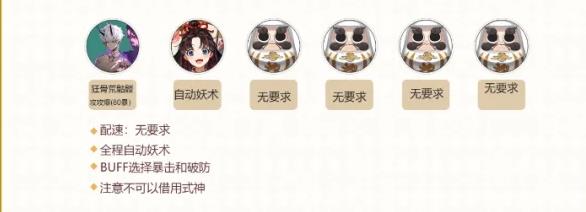 阴阳师缘结神爬塔活动阵容是什么?