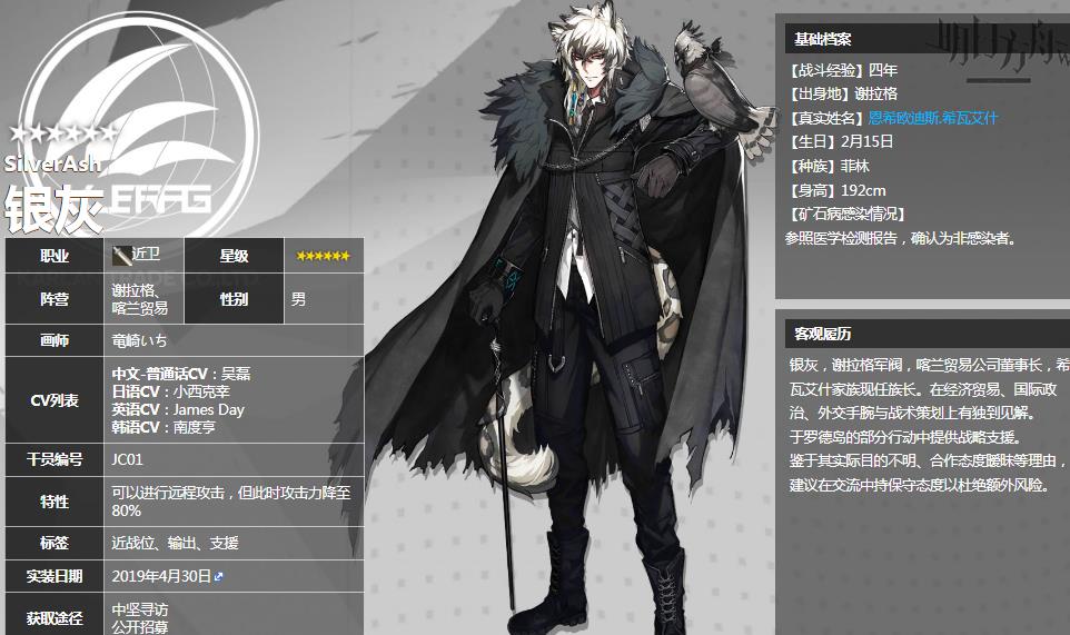 明日方舟2023常驻六星强度排行如何
