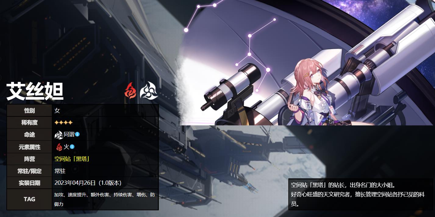崩坏星穹铁道抽到谁