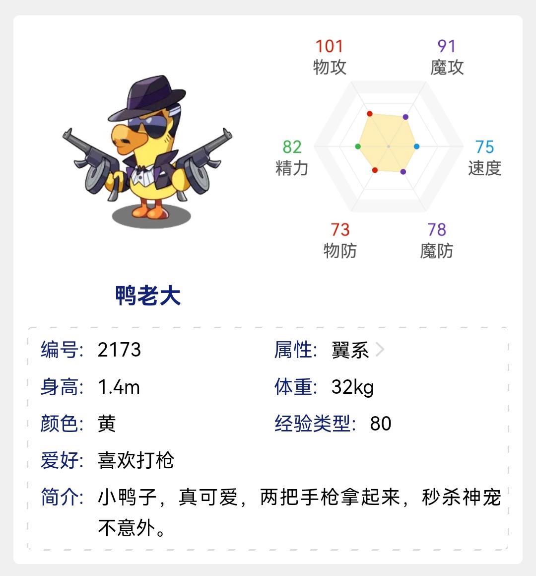 洛克王国鸭老大性格是什么