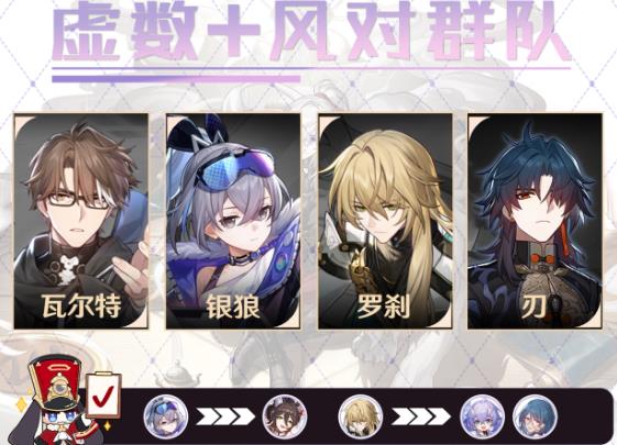 星穹铁道刃适合什么阵容