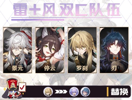 星穹铁道刃适合什么阵容?
