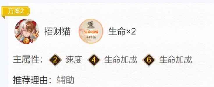 阴阳师孔雀明王御魂246位是什么？