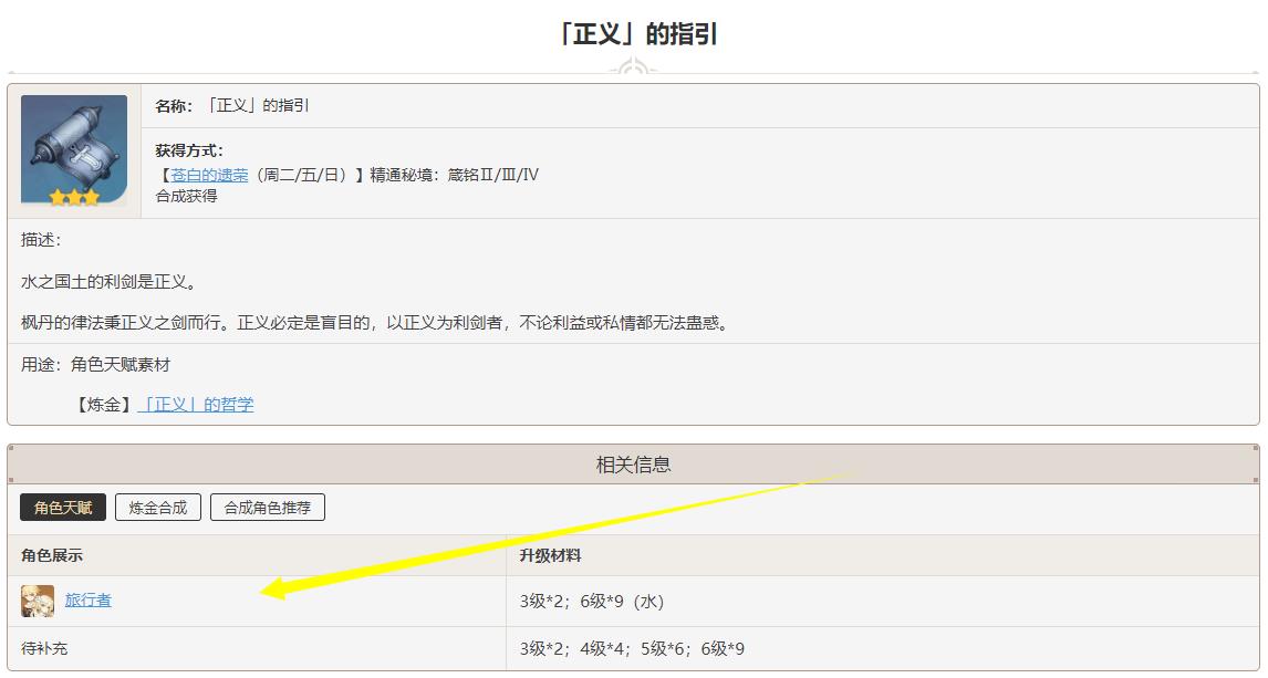 原神正义的指引是谁的升级材料啊