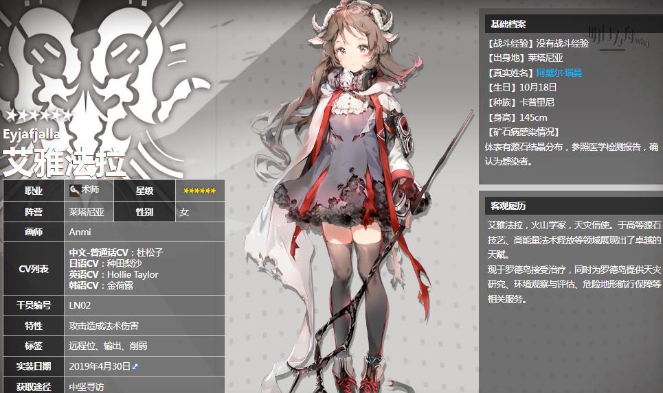 明日方舟2023常驻六星强度排行如何？