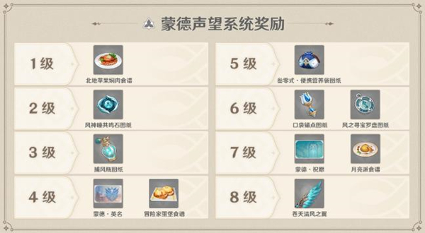 原神可以自设锚点吗