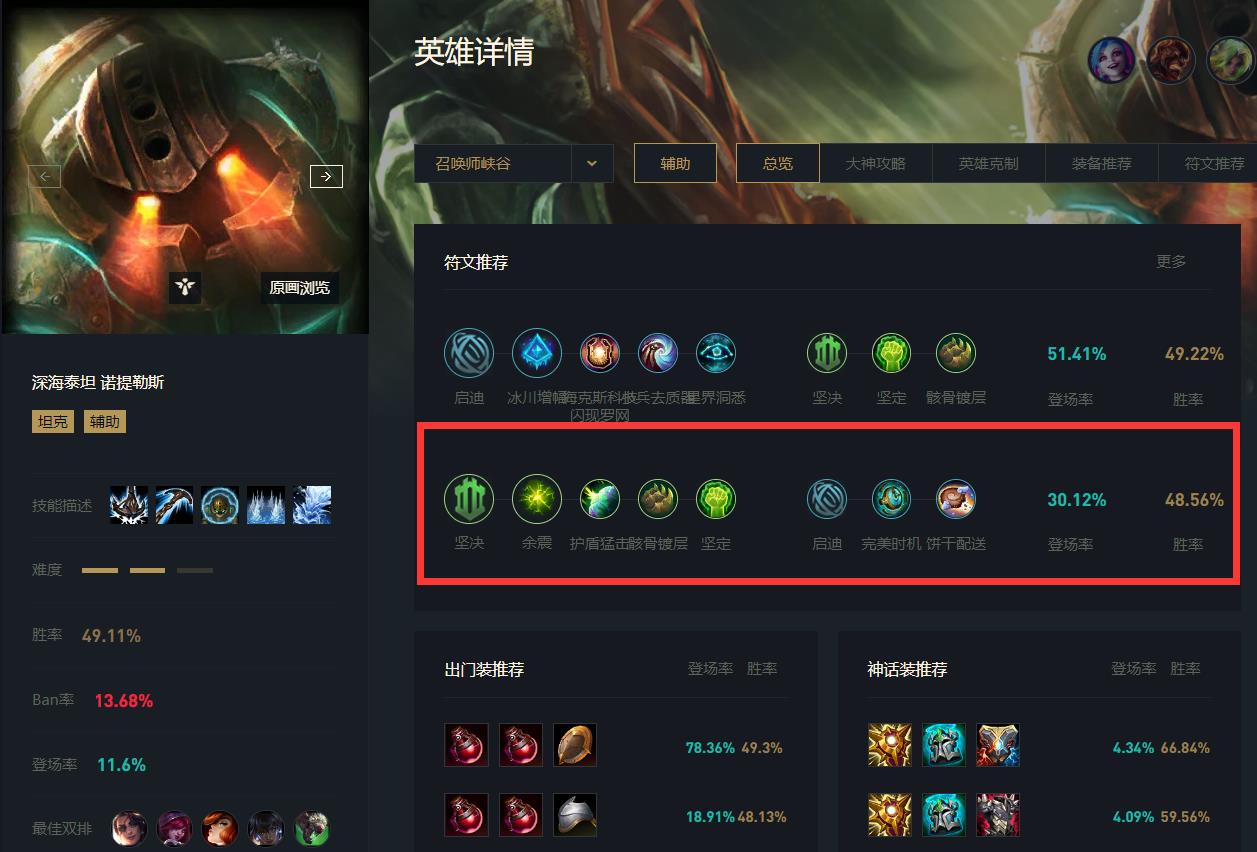英雄联盟S13泰坦天赋怎么点
