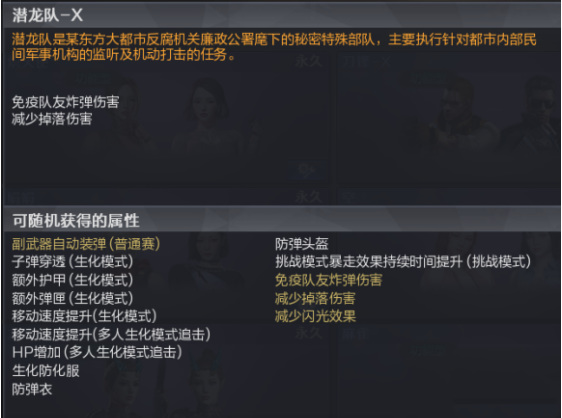 cf穿越火线潜龙队x有生化觉醒吗