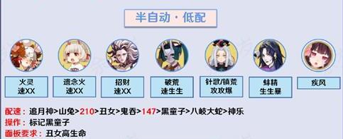 阴阳师手游真八岐大蛇怎么打阵容_阴阳师手游打真八岐大蛇实用阵容攻略