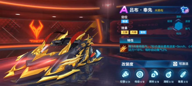 qq飞车手游吕布奉先怎么样
