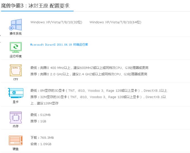 魔兽争霸3：冰封王座闪退怎么办