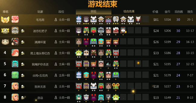 九战士体系阵容是什么