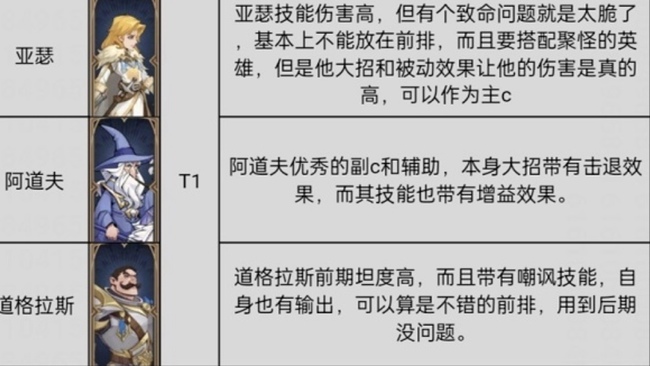 圣树唤歌阵容有哪些